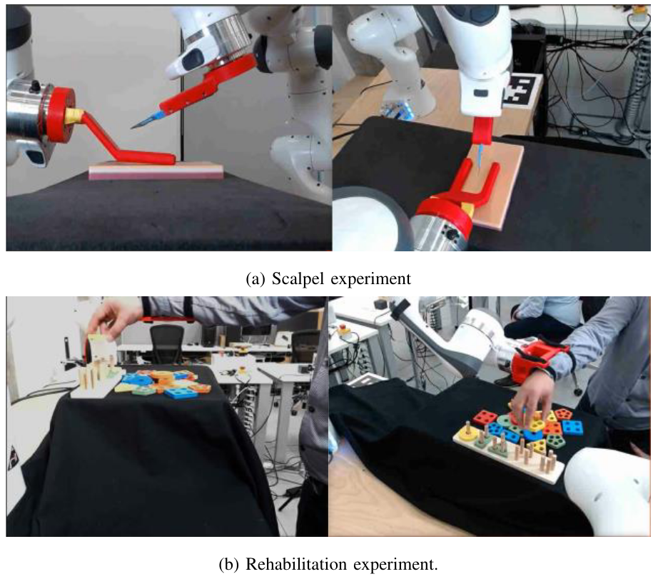 Achieving Dexterous Bidirectional Interaction in Uncertain Conditions for Medical Robotics